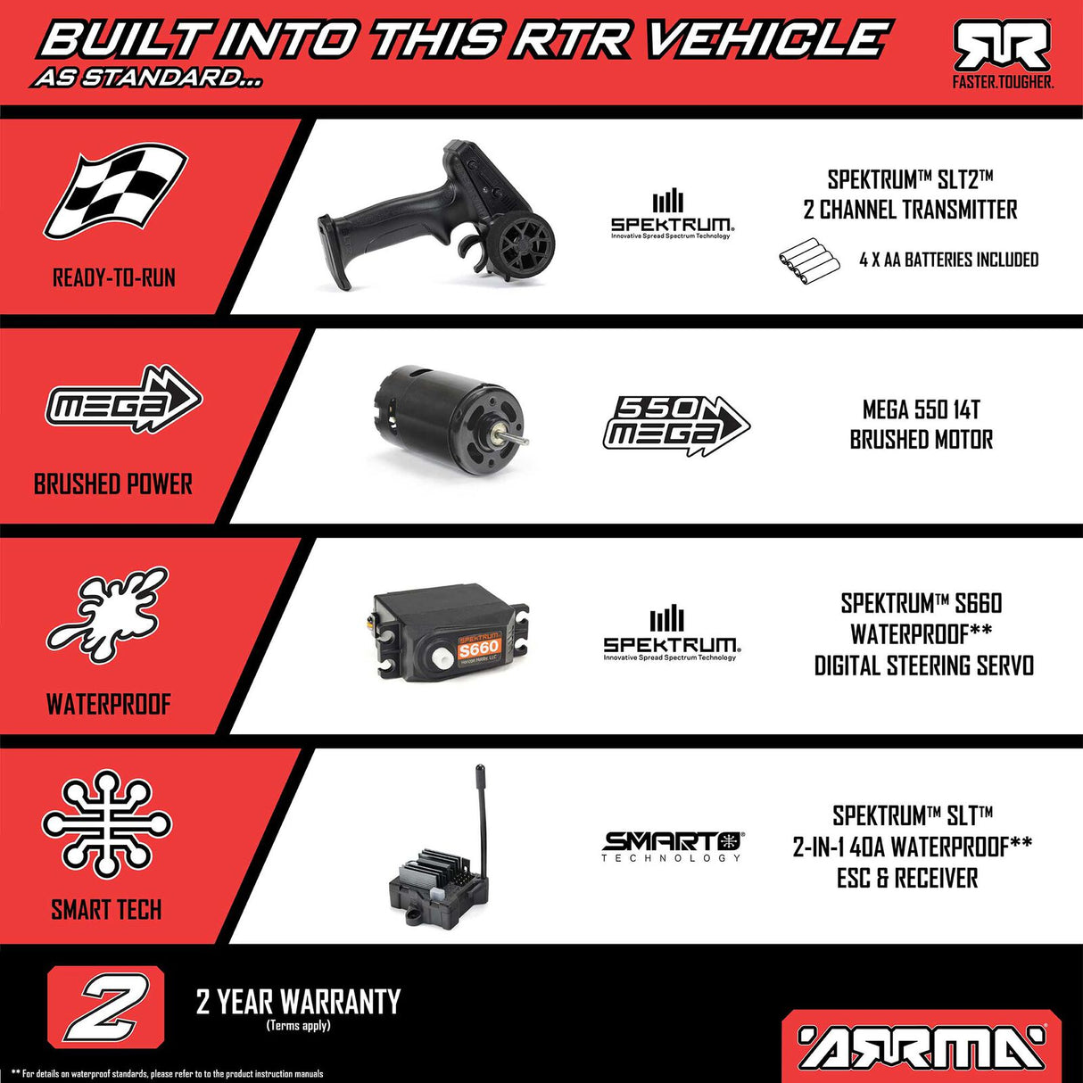 ARRMA 1/10 Fury Mega 2WD Short Course (Brushed / RTR)