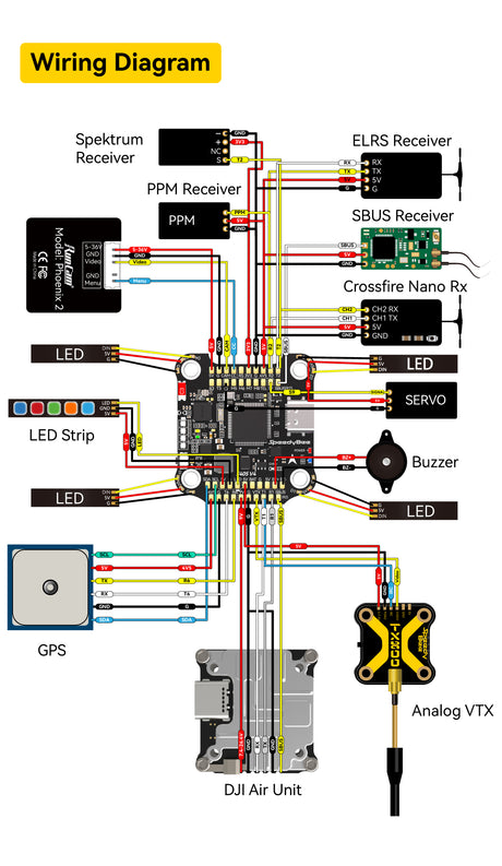 speedybee_flight-controller_30x30_60a_1