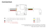 Walksnail Avatar Mini 1S Digital Kit