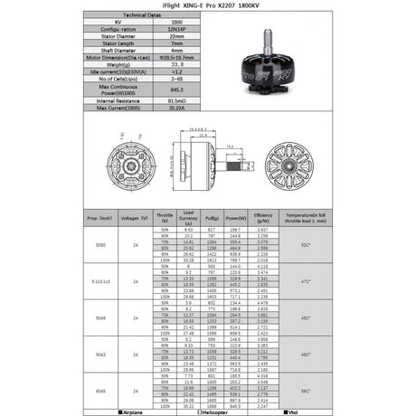 Xing-E Pro 2207 / 1800KV or 2450KV Unibell Brushless Motor | RC-N-Go